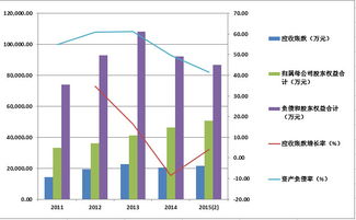 今日话题 非新不炒——凡德投资简析新股天鹅股份