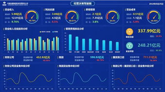 用友云数据服务 重塑企业数据运营的新维度