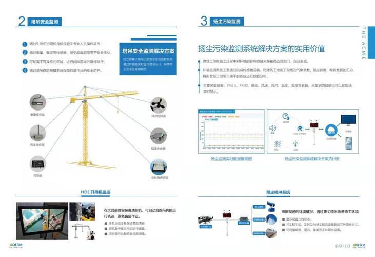 数字化服务生态 技术咨询、软件开发与数据处理的协同之道